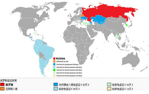俄罗斯对那些国家免签证呢？